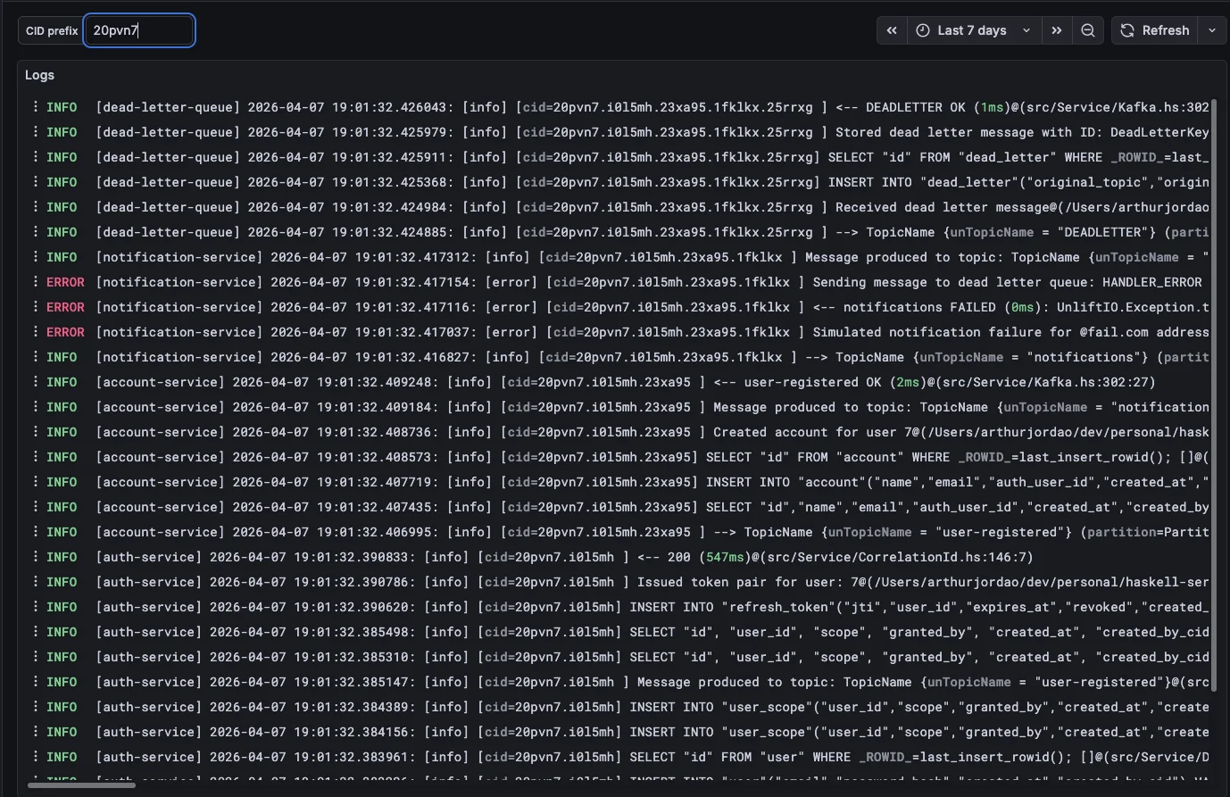 Grafana logs dashboard showing correlated log lines across services filtered by a single correlation ID
